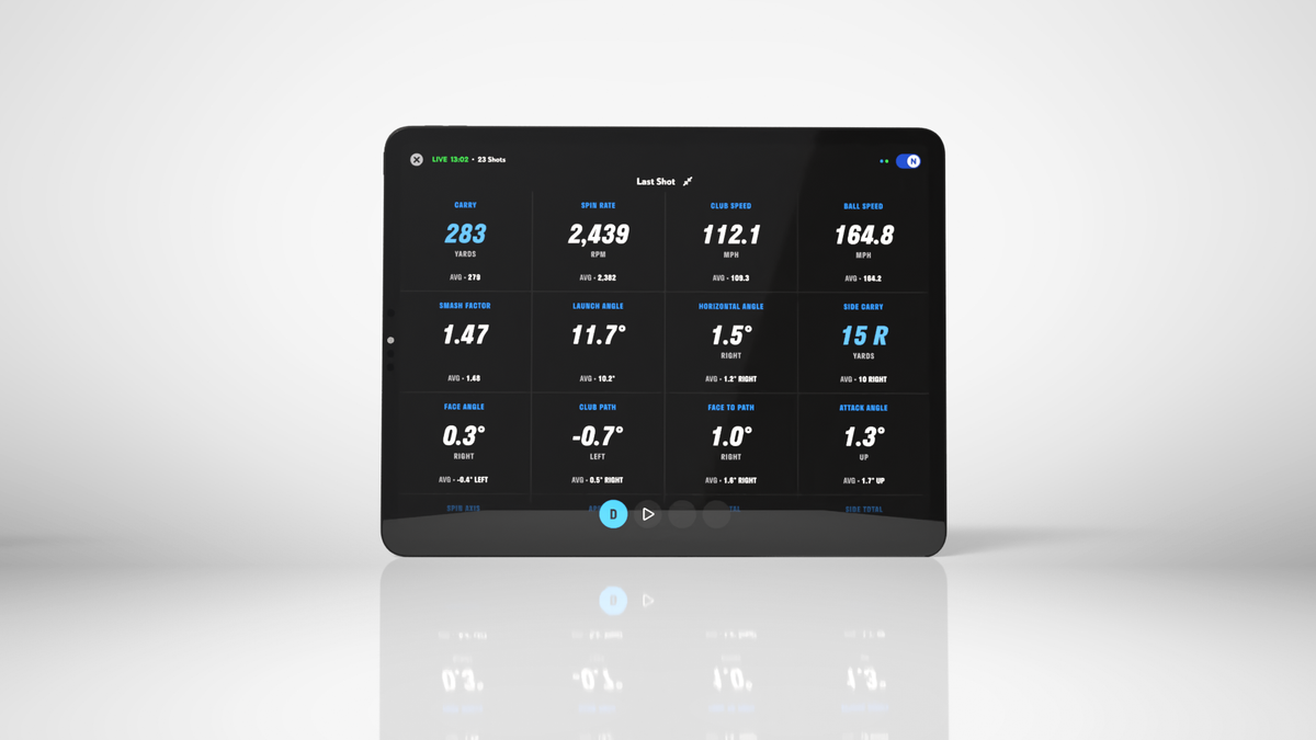 Which Launch Monitor Metrics Matter Most?