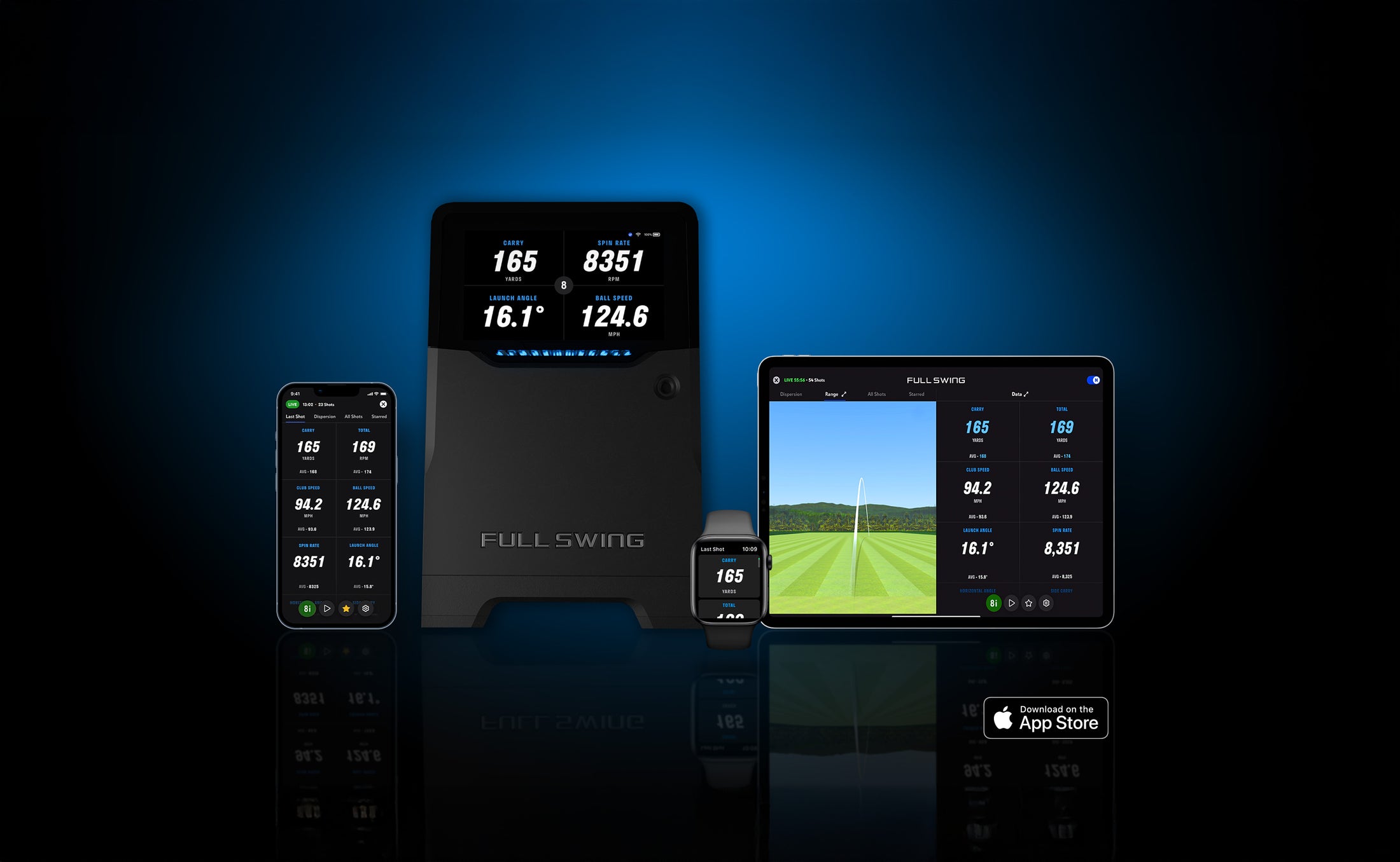 Visualise your game.