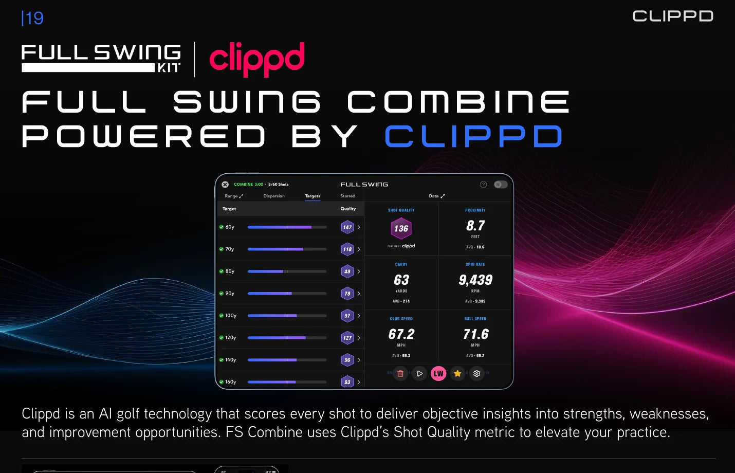 FULL SWING Combine powered by Clippd